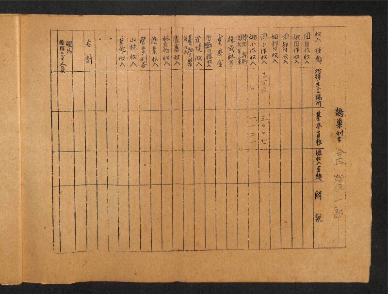 深見区有文書0416 - ページ 8
