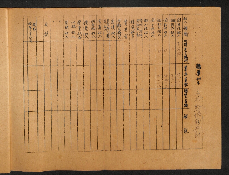 深見区有文書0416 - ページ 9