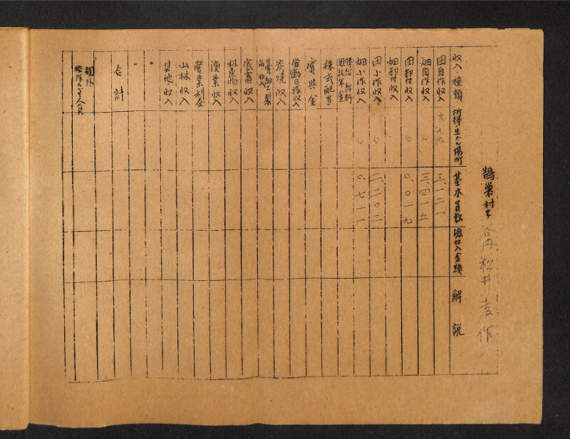 深見区有文書0416 - ページ 10