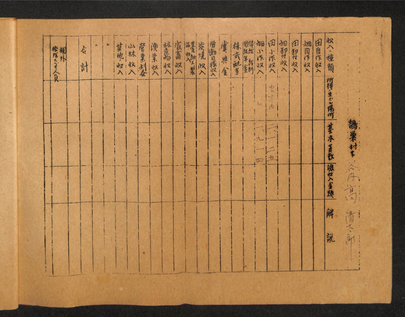 深見区有文書0416 - ページ 11