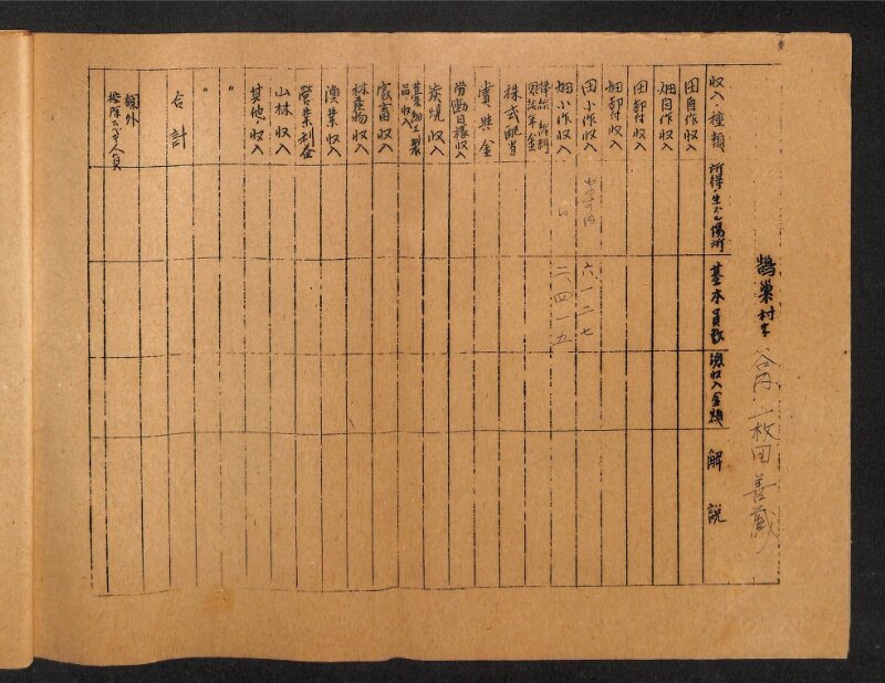 深見区有文書0416 - ページ 12