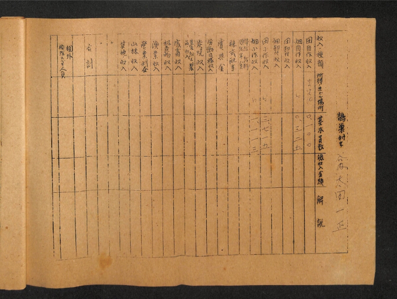 深見区有文書0416 - ページ 14
