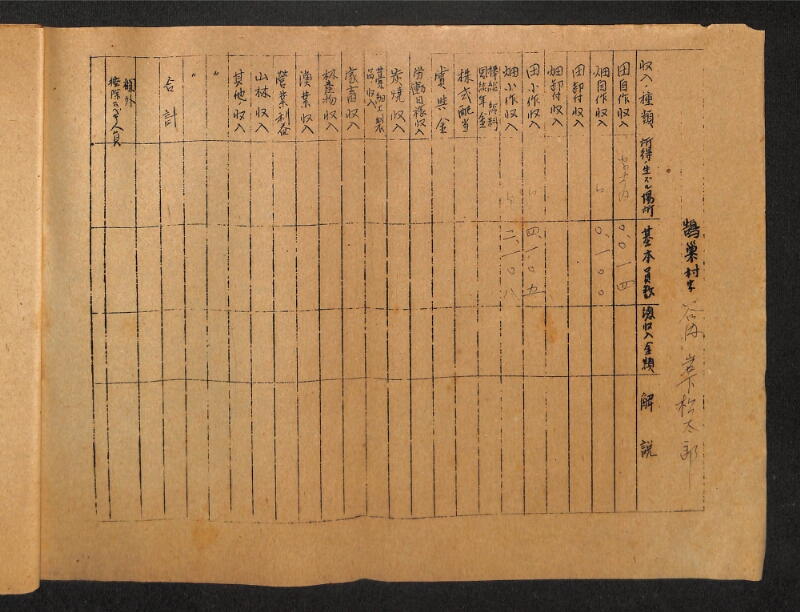 深見区有文書0416 - ページ 15