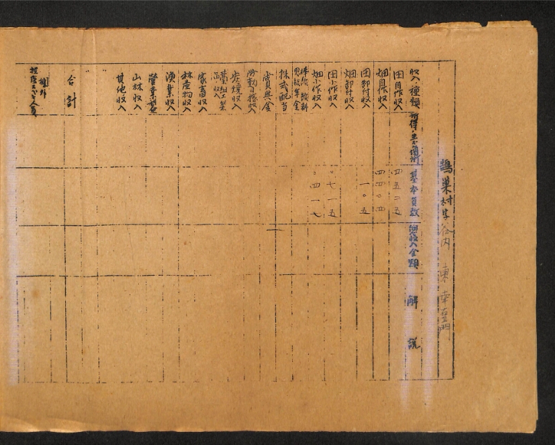 深見区有文書0417 - ページ 2