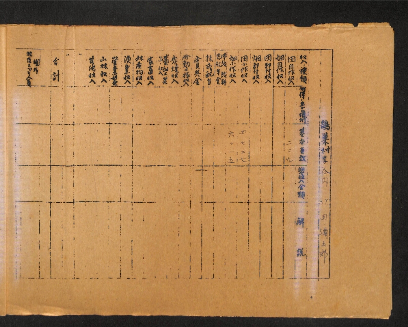 深見区有文書0417 - ページ 3