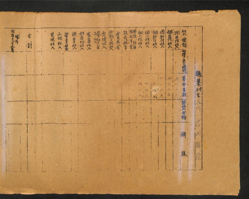 深見区有文書0417 - ページ 4