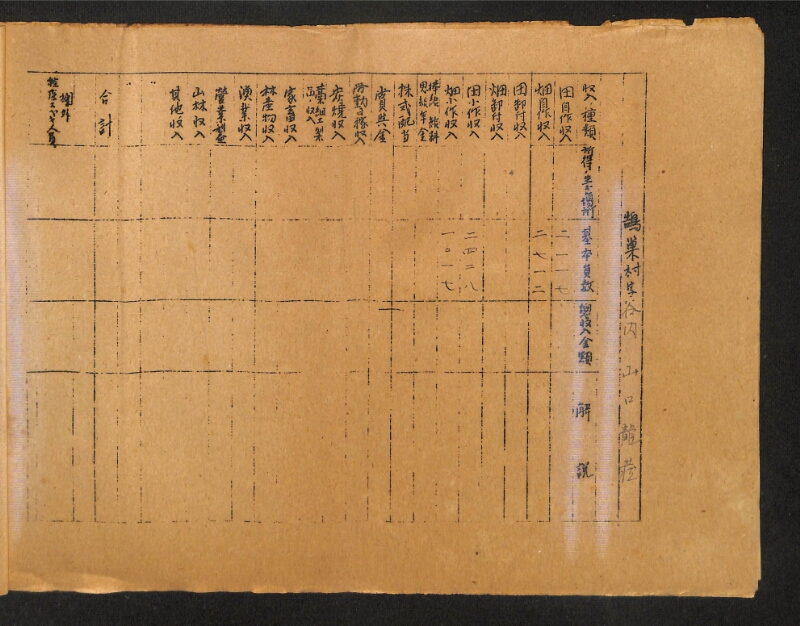 深見区有文書0417 - ページ 5
