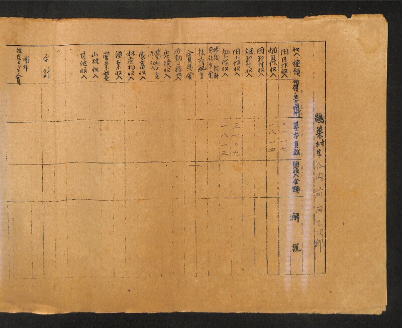 深見区有文書0417 - ページ 7