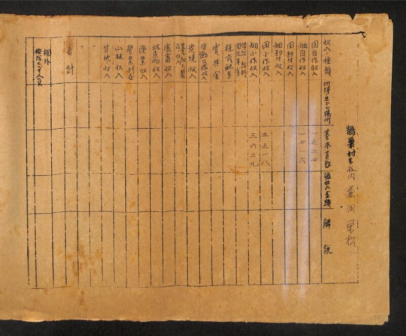 深見区有文書0417 - ページ 8