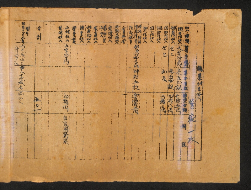 深見区有文書0417 - ページ 9