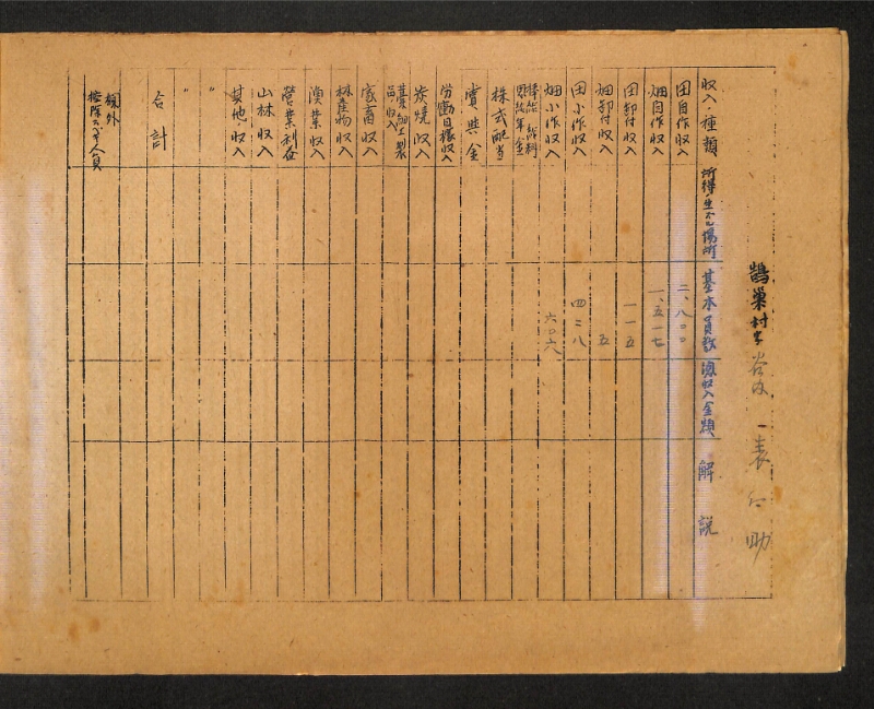 深見区有文書0418 - ページ 2