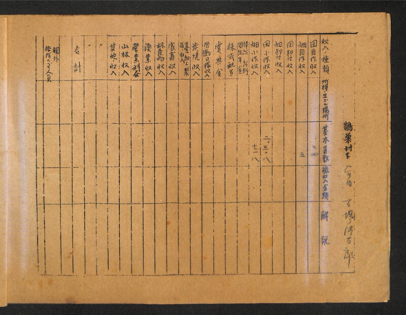 深見区有文書0418 - ページ 4