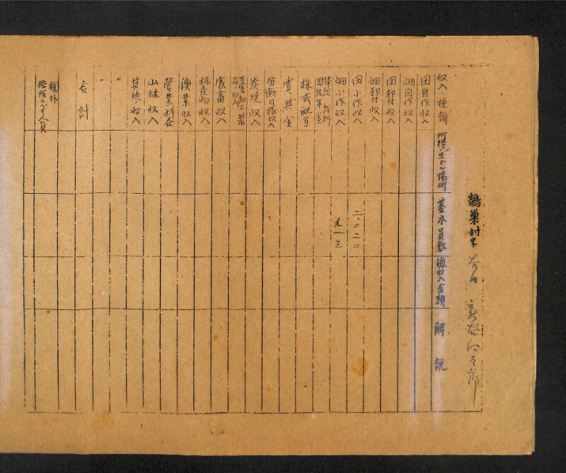 深見区有文書0418 - ページ 5