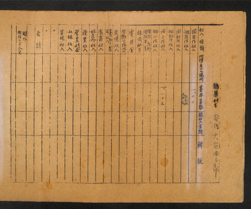 深見区有文書0418 - ページ 6