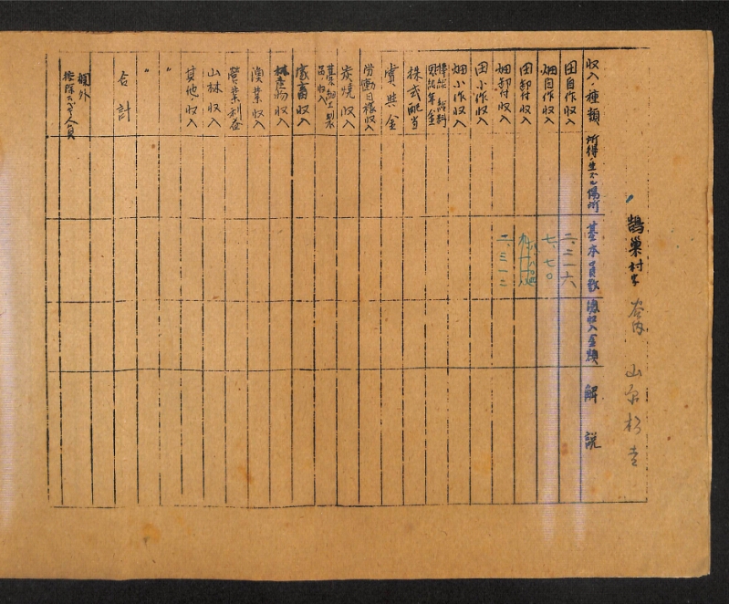 深見区有文書0418 - ページ 8