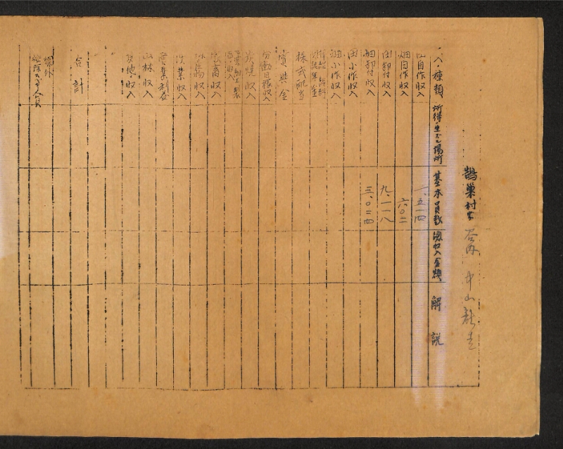 深見区有文書0418 - ページ 9