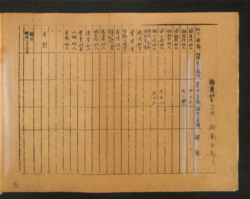 深見区有文書0418 - ページ 10