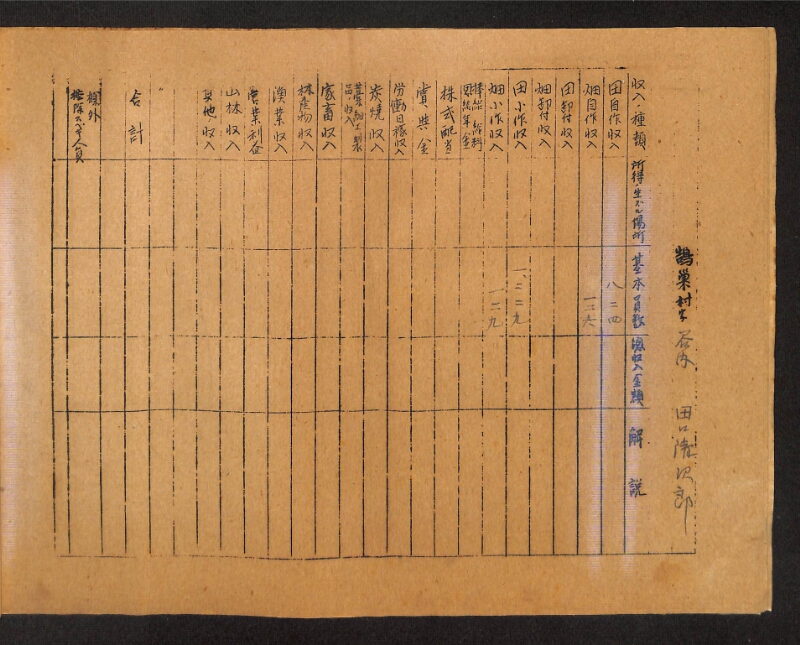 深見区有文書0418 - ページ 11