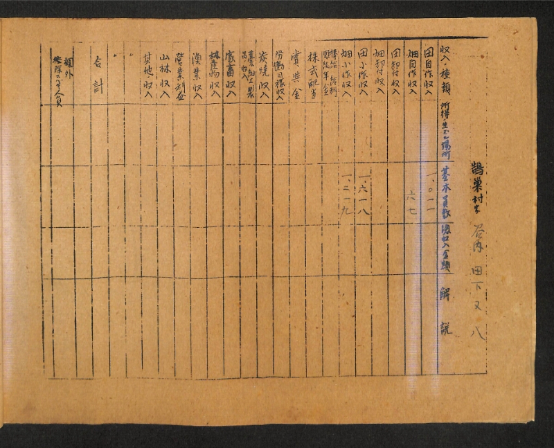 深見区有文書0418 - ページ 12