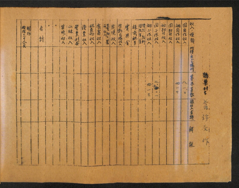 深見区有文書0418 - ページ 13