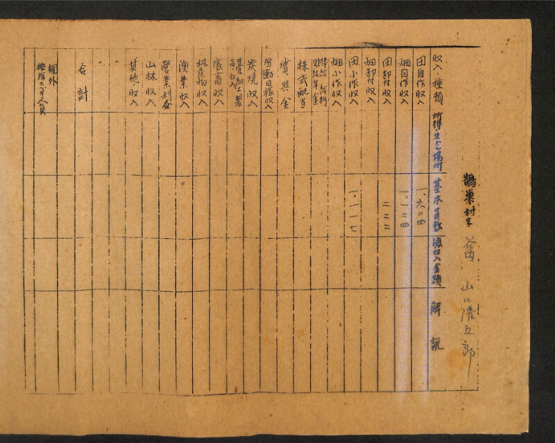 深見区有文書0418 - ページ 14