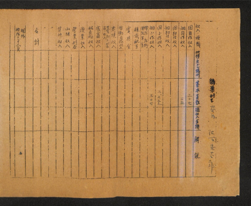 深見区有文書0418 - ページ 15