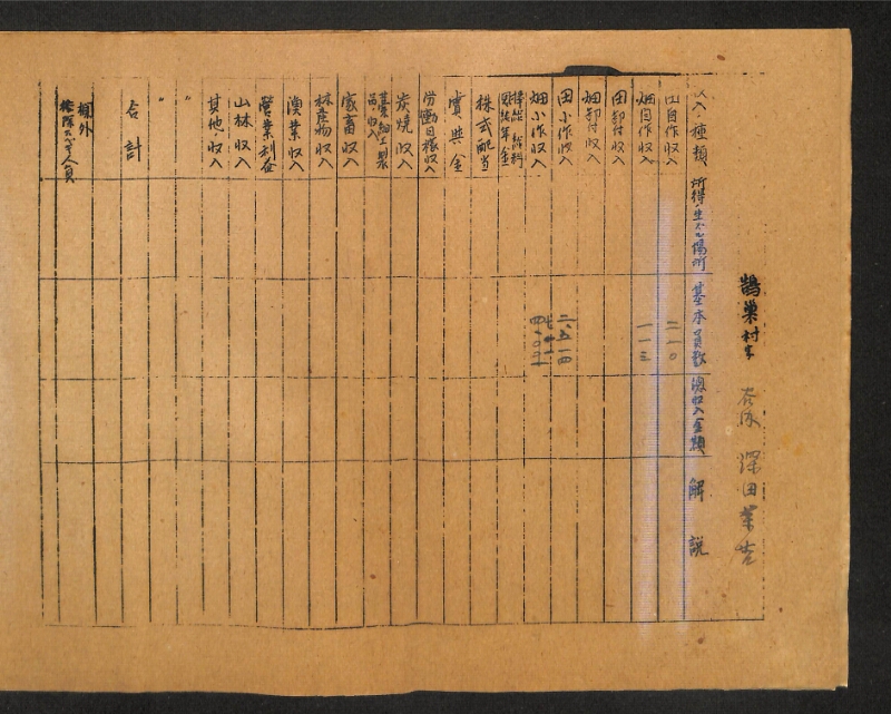 深見区有文書0418 - ページ 16