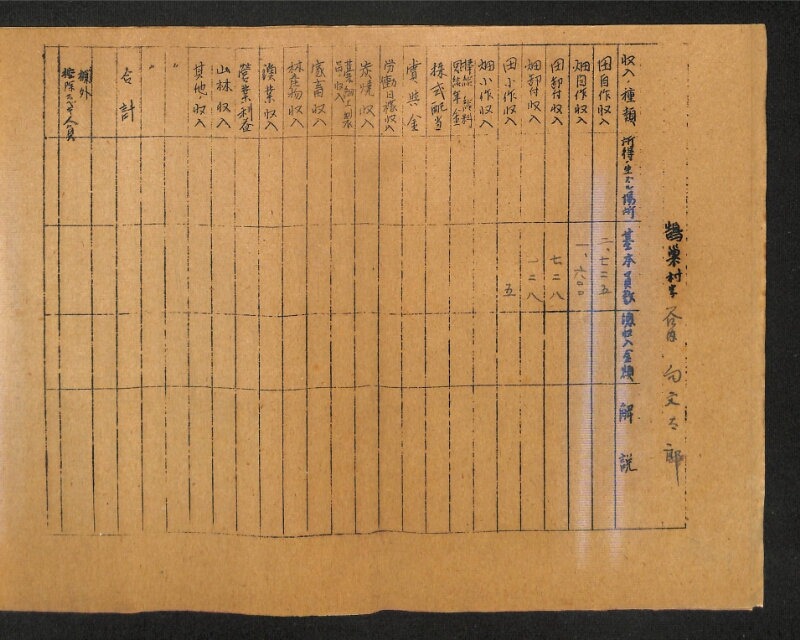 深見区有文書0418 - ページ 17