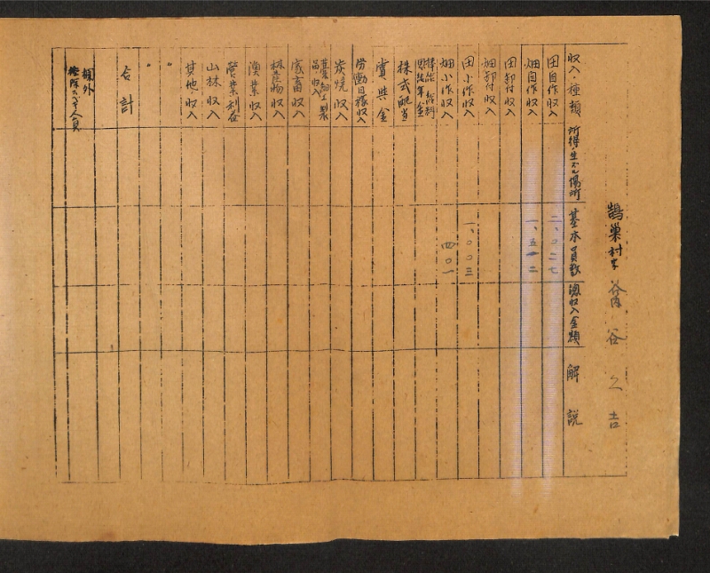 深見区有文書0418 - ページ 18