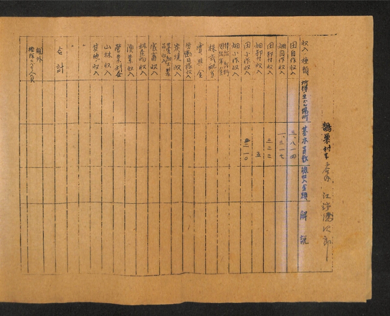 深見区有文書0418 - ページ 19