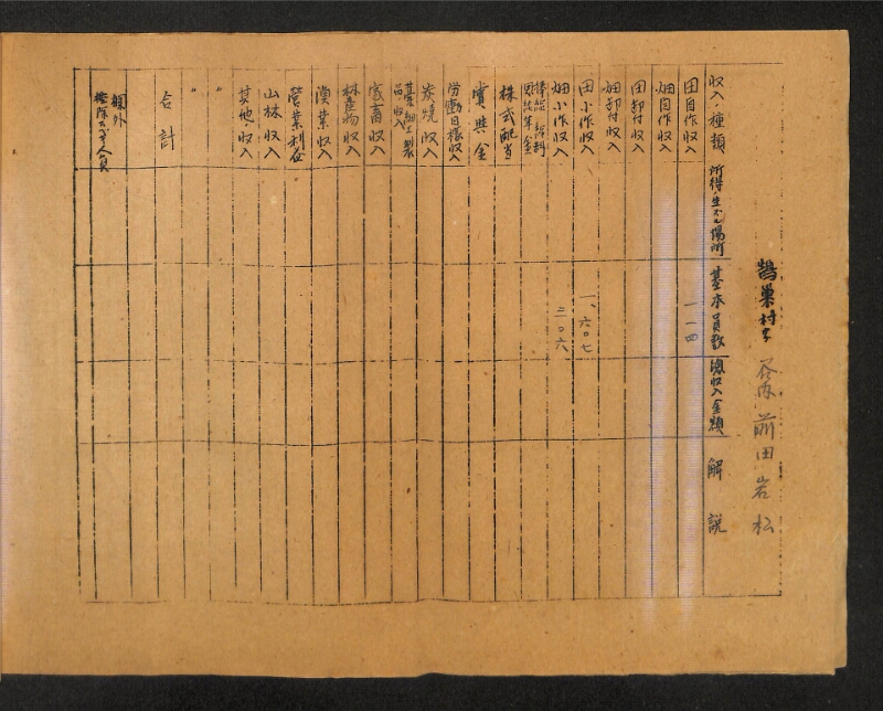 深見区有文書0418 - ページ 20
