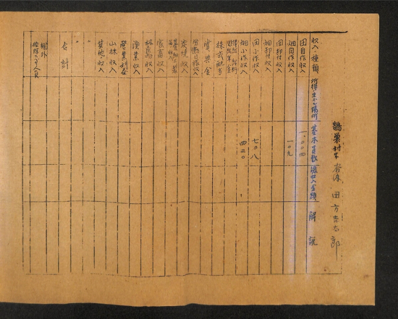深見区有文書0418 - ページ 21