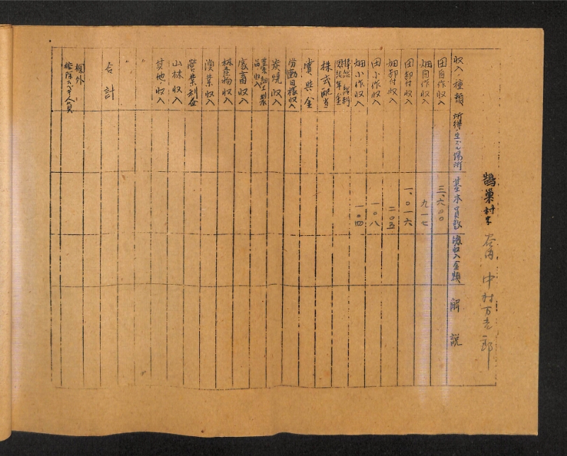 深見区有文書0418 - ページ 22