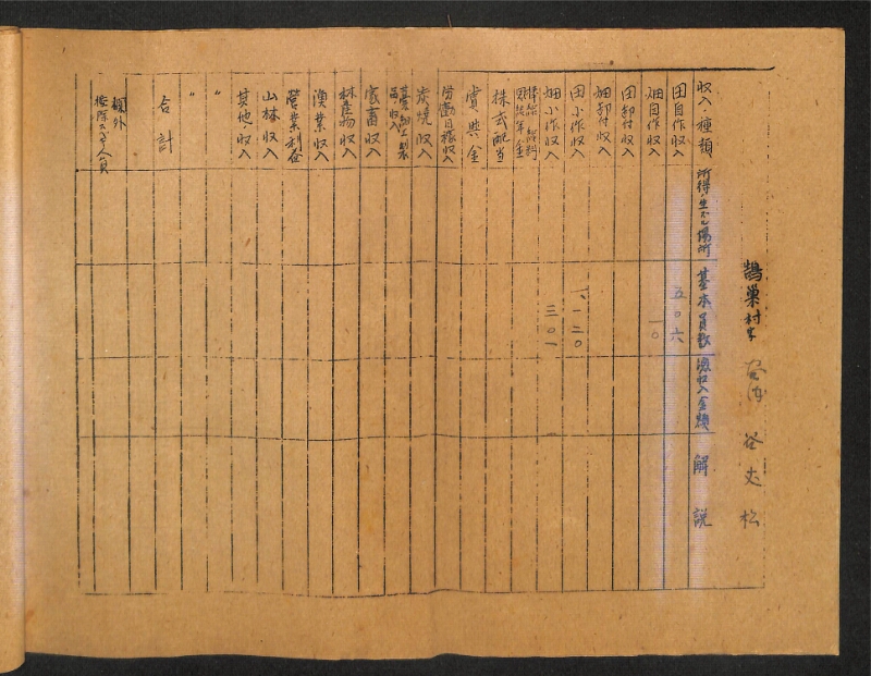 深見区有文書0418 - ページ 23