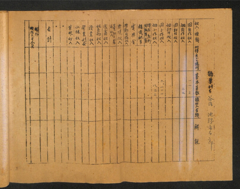 深見区有文書0418 - ページ 25