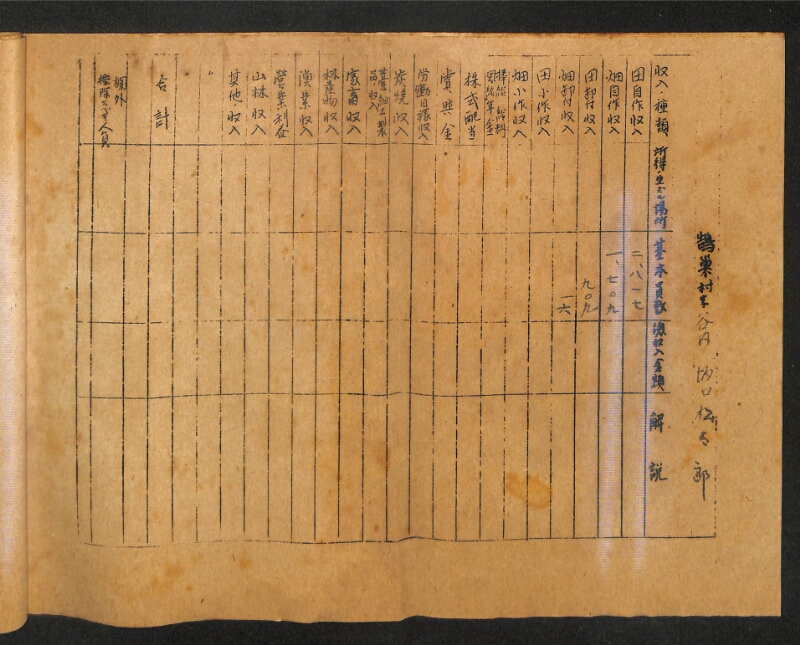 深見区有文書0418 - ページ 27
