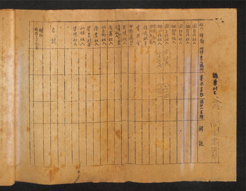 深見区有文書0418 - ページ 28