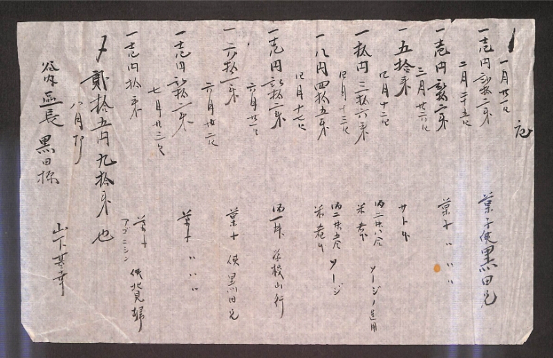 深見区有文書0436 - ページ 1