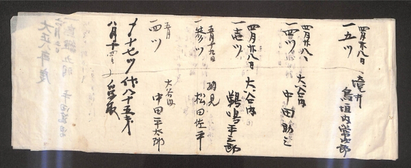 深見区有文書0439 - ページ 3