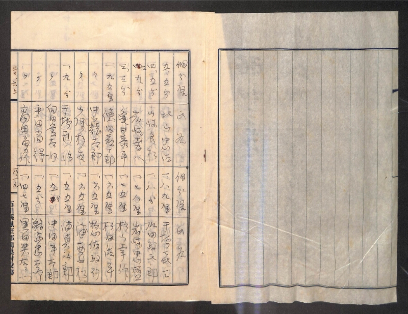 深見区有文書0450 - ページ 2