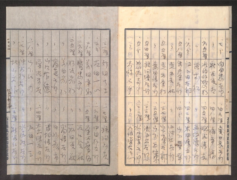 深見区有文書0450 - ページ 3