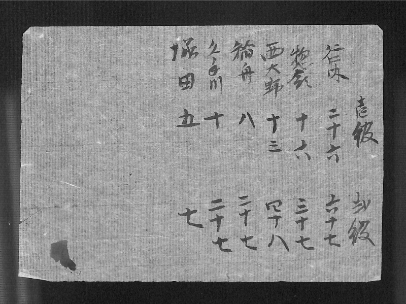 深見区有文書0461 - ページ 1