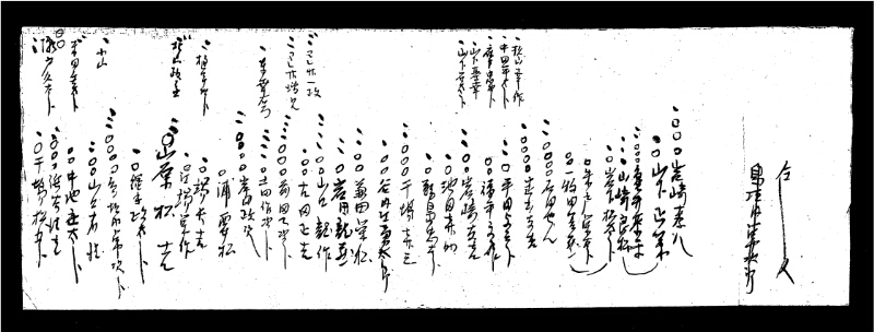 深見区有文書0462 - ページ 1