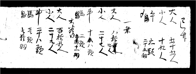 深見区有文書0467 - ページ 2