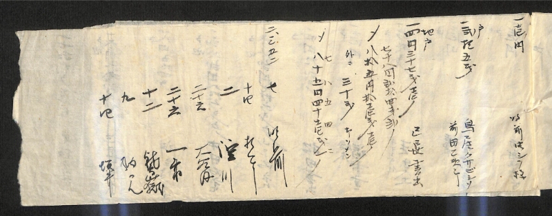 深見区有文書0468 - ページ 3