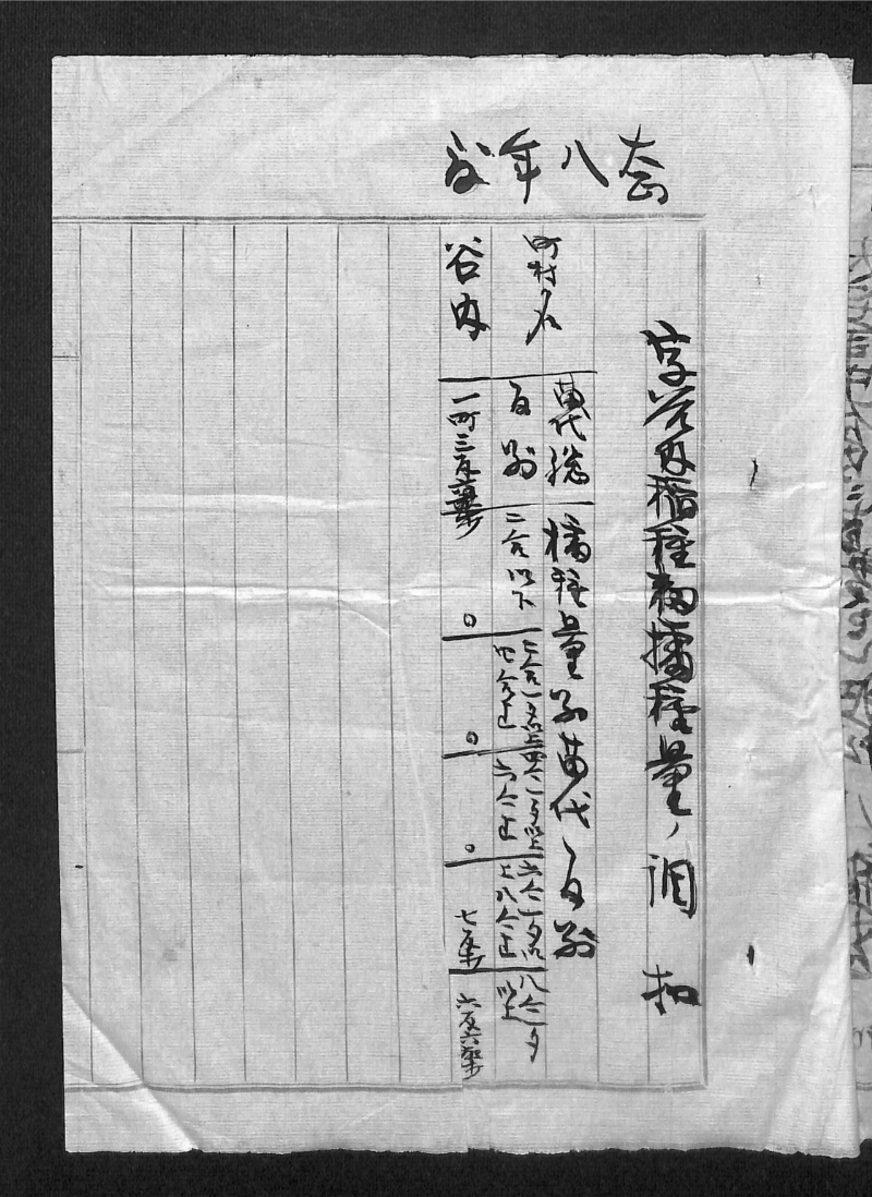 深見区有文書0469 - ページ 2