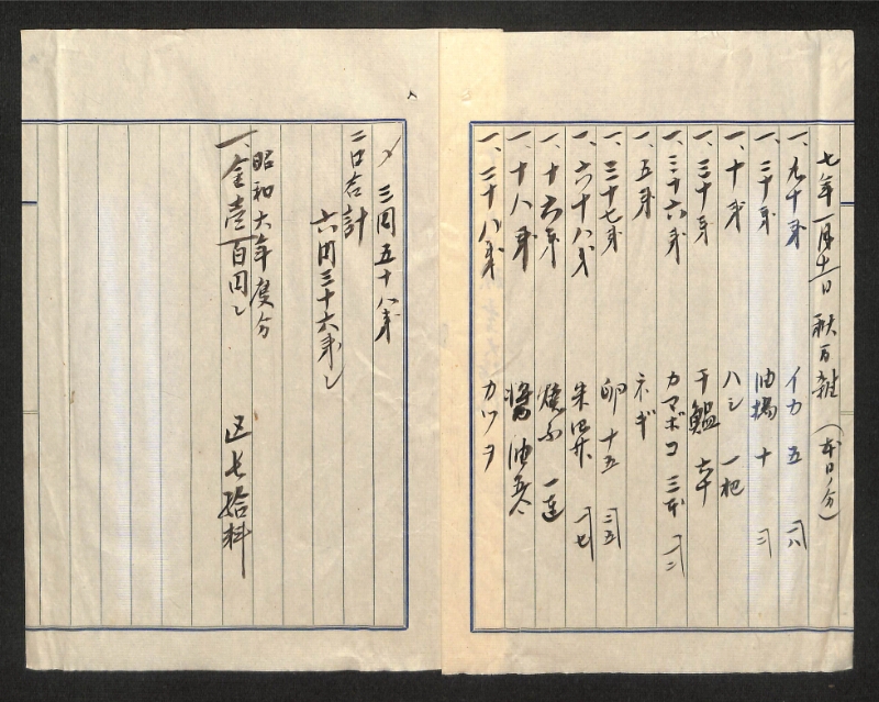 深見区有文書0470 - ページ 3