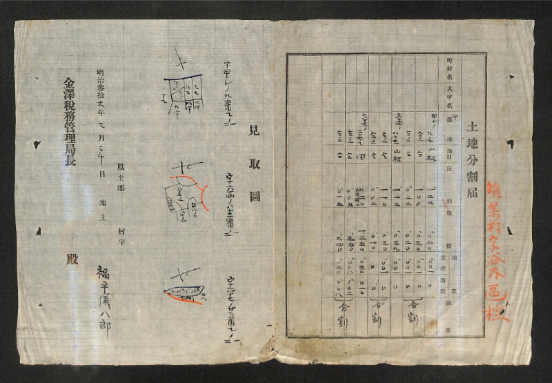 深見区有文書0471 - ページ 1