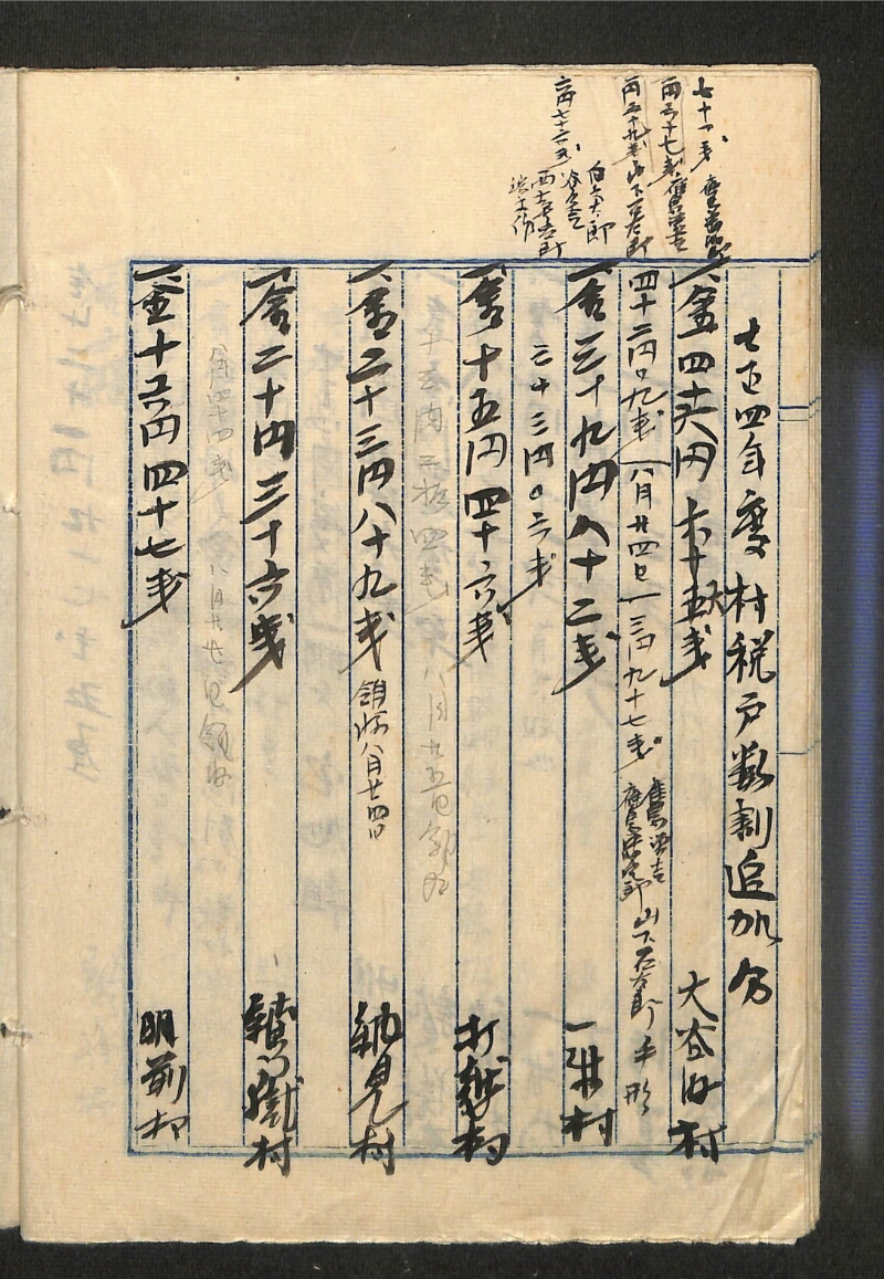 深見区有文書0474 - ページ 28