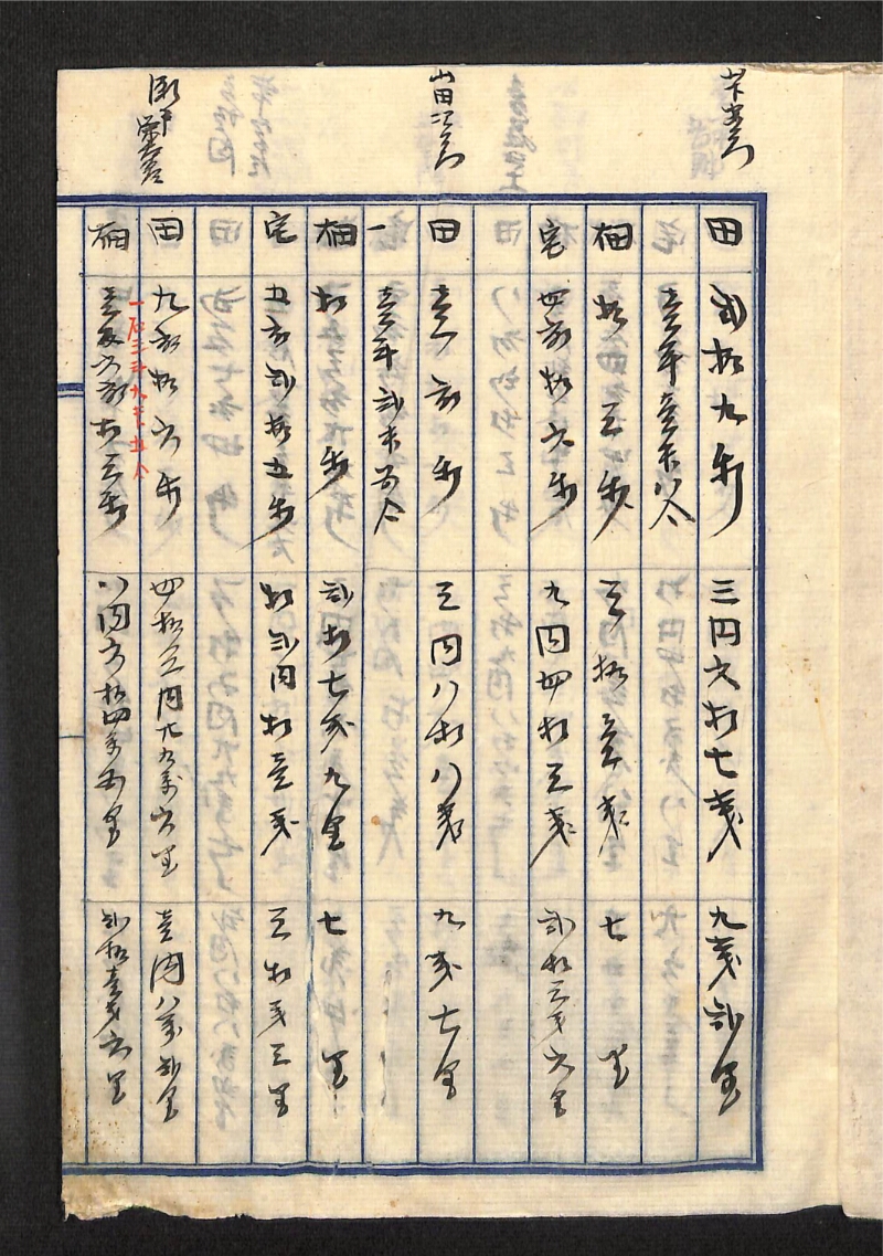 深見区有文書0475 - ページ 2